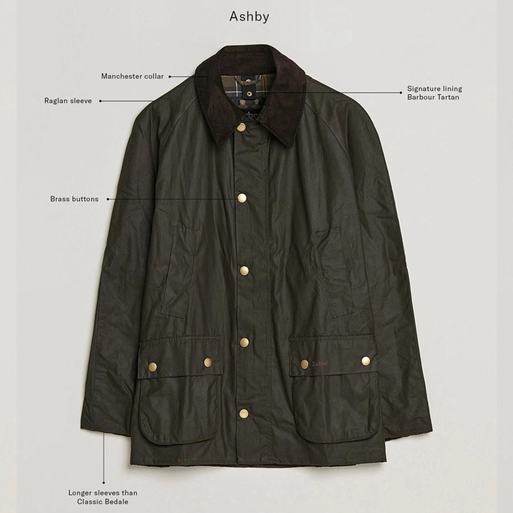Ashby Wax Jacket Navy-Barbour-Phrase