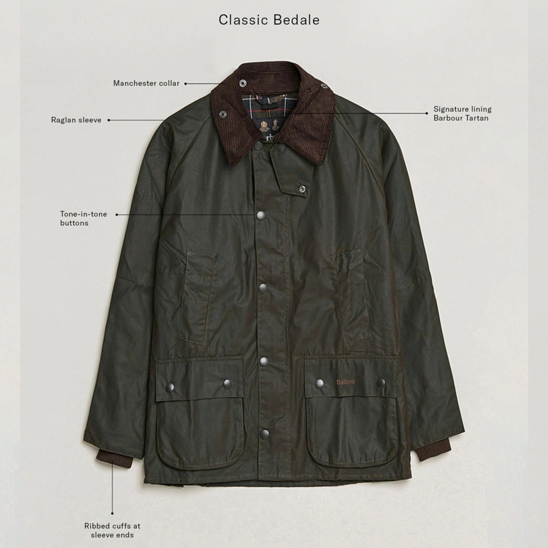 Classic Bedale Wax Jacket Olive-Barbour-Phrase